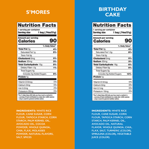 4 Flavor Variety [S'mores, Birthday, French Toast, Very Berry] .74oz